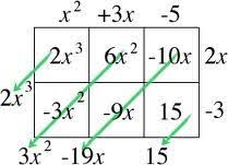 Pin By Tutor Vistateam On Math Multiplying Polynomials Polynomials School Algebra