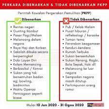 We help you understand the word suanh hayat in english. Sains Hayat Kmpp 2000 2002 Photos Facebook