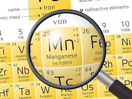 Moil Chart 5 Stocks On Which Tech Charts Have Buy