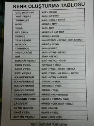 Ozge Adli Kullanicinin Renk Mix Karisim Panosundaki Pin Renk Teorisi Renkler Yazi Sanati