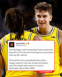 Image result for Yellow 1990 Ohio State of