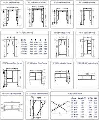 Different Types Of Scaffolding In 2019 Scaffolding