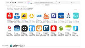 Everything, that you needed to go to your local bank to in the past now can be done online. Online Banking Apps Deutschland 2016