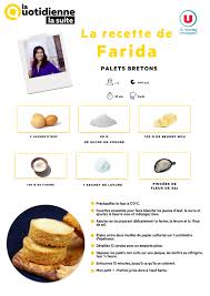 698 recettes de cuisine à découvrir sur le blog la cuisine quotidienne. La Quotidienne La Suite La Recette De Farida Palets Bretons Recettes De Cuisine Recette Recette Coco