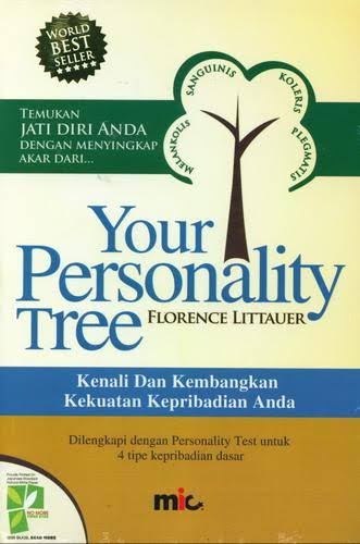 Cover Your Personality Tree Temukan Jati Diri Anda dengan Menyingkap Akar