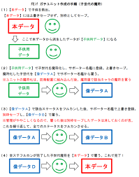 FEif対人ガチを目指すブログ - はてなブログ