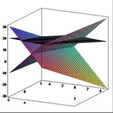 Jesus walks on water coloring sheet. Pdf Determination Of The Relative Positions Of Three Planes Action Research