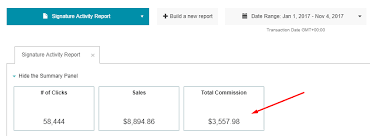 Clickbank is a global digital retailer and leading affiliate marketplace. Rank 1st On Google For Clickbank Cpa E Commerce 2 Bonuses