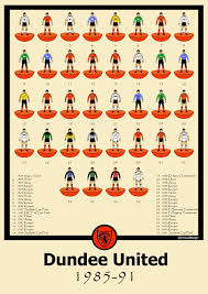 Beyond The Last Man Beyondtlm In 2020 Dundee United Dundee World Football