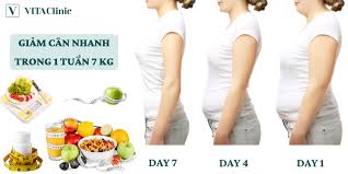 Cách Giảm Cân Nhanh Trong 1 Tuần 7Kg Cho Nữ - VITA Clinic