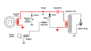 Terminal 85 grounds the … Cdi Capacitor Discharge Ignition Circuit Demo Ignition Coil Circuit Diagram Capacitor