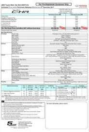 Fitur yang dibenamkan pun, sama dengan yang dijual di malaysia dan thailand. Toyota C Hr Malaysian Price List Surfaces Rm146k Est Paultan Org