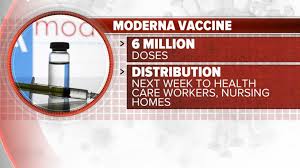 More Than 17k Vaccinated In Puerto Rico New Doses En Route Abc News
