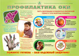 Муниципальное автономное общеобразовательное учреждение \ - Муниципальное  автономное общеобразовательное учреждение Средняя общеобразовательная школа  №40 - Информационные материалы по профилактике инфекций.