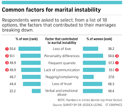 They are distinct and separate jurisdictions. Stories Differ Inside And Outside Court Singapore News Top Stories The Straits Times