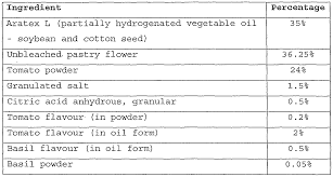 Wo2002100183a2 Micronised Fat Particles Google Patents