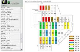 1996 vw golf fuse box diagram diagram data. 2012 Vw Pat Fuse Diagram Wait Office Wiring Diagram Meta Wait Office Perunmarepulito It