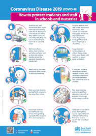 Remote education and online learning. Who Emro On Twitter Schools Should Educate Students Staff On The Importance Of Hand Washing And Practicing Proper Coughing And Sneezing Protocols See This Poster To Learn How To Protect Students Staff In Schools Nurseries