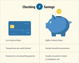 A checking account is a deposit account with a bank or other financial firm that allows the holder to make deposits and withdrawals. 8 Best Checking Account Companies Of 2021 Money