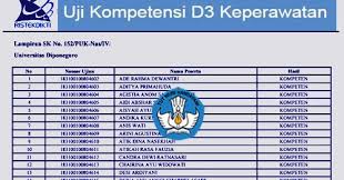 Maybe you would like to learn more about one of these? Hasil Pengumuman Uji Kompetensi D3 Dan D4 Keperawatan 2021 Di Dikti