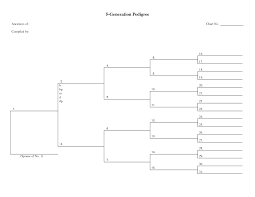 Blank Four Generation Pedigree Chart Horse Pedigree Template