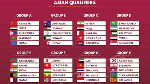 Últimas noticias, fotos, y videos de eliminatorias qatar 2022 las encuentras en diario correo. Mundial Qatar 2022 Corea Del Norte Y Corea Del Sur Se Enfrentaran Rumbo Al Mundial De Qatar 2022 Marca Com