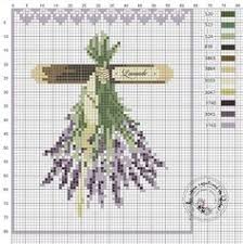 Prix pour la grille : 180 Idees De Grilles Point De Croix Gratuites En 2021 Point De Croix Croix Grille Point De Croix Gratuite