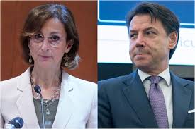 Tempi delle indagininella riforma del processo penale elaborata dalla ministra della giustizia marta cartabia e approvata dal cons. Aj7bo1zrxl260m