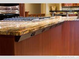 Kitchen outlets can be placed in newly installed islands in order to increase functionality. Angled Power Strip Build To Your Exact Specifications In 2021 Kitchen Island Power Strip Kitchen Kitchen Remodel