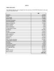 Universiti pendidikan sultan idris (upsi). Badan Tidak Berkanun Struktur Organisasi Perbadanan Awam Lembaga Pengarah Course Hero