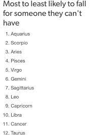 ɰye Yauʟye ţһye Nyeɰ ɞyaoҡyen Sċyenye Zodiac Signs Aquarius Zodiac Signs Horoscope Zodiac Signs