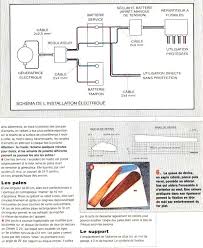 Vivre En Autonomie Produire Son Electricite Son Chauffage Et Gerer L Eau Une Realite Decroissan Vivre En Autonomie Produire Son Electricite Chauffage
