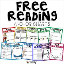 free reading anchor charts