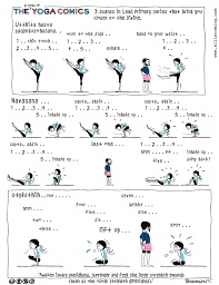 Isvara Pranidhana Means Surrendering To The Supreme Soul Or Worshipping God Isvara Is The Purest Form Of Ashtanga Yoga Primary Series Ashtanga Ashtanga Yoga