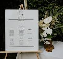 The Knot Guest List Manager: How to Use & FAQ