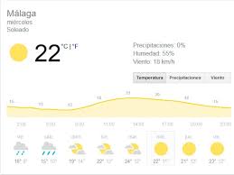 Die aktuelle wettervorhersage für marbella. Ein Besuch In Malaga Im Marz Wie Ist Das Wetter
