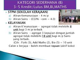 Check spelling or type a new query. Syarat Kelayakan Diploma Reka Bentuk Dalaman Uitm Secara Overall Course Pengurusan Perpustakaan Untul Diploma Ni Ada 4 Semester