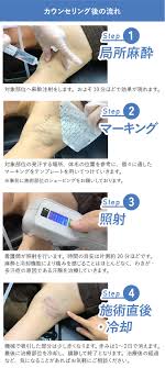 ワキガ 手術 京都