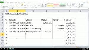 Sehingga tidak membuat jurnal untuk kas kecil lagi karena tidak ada perubahan saldo (tetap). Contohfuzziblog Contoh Format Buku Arisan