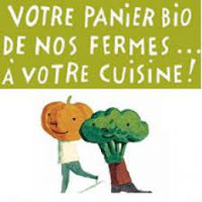 Paniers Bio A Etterbeek Etterbeek Les Paniers Bio A Bruxelles Par Bioguide
