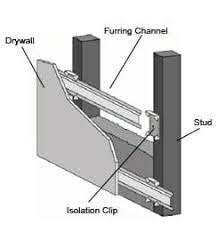 Rsic V Sound Isolation Clip Soundproofing Drywall Hanging Clip