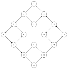 Solve the problem acertijos divertidos, acertijos matemáticos, acertijos mentales, acertijos matematicos resueltos,. Mathematics Free Full Text Cluster Flows And Multiagent Technology Html