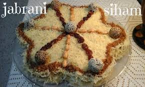 pin on cuisine