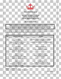 Pusat maklumat perolehan kerajaan (myprocurement). Public Service Department Malaysia Scholarship Human Resource Departments Of France Png Clipart Area Artwork Brand Departments Of France France Free Png Download