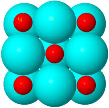 Ionic Radius Wikipedia