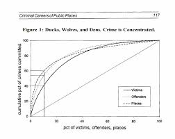 3 years ago3 years ago. Xsonarapex Blog