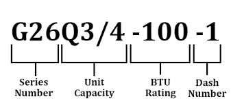 Model Numbers Explained