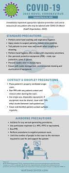 Cette formation s'adresse aux travailleurs de la santé et aux professionnels de la santé publique, car elle se concentre sur la prévention et la lutte contre les infections. Coronavirus Infection Prevention And Control Nursingcenter
