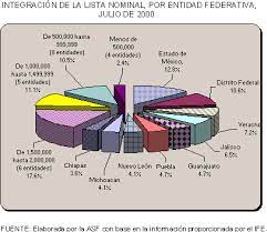 Sitio oficial del tribunal electoral de la provincia de salta, argentina. Tomos Sicsa 1999