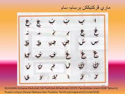 43 free download arabic fonts by yahya tahery. 7 2 Mengenal Dan Menulis Khat Riq Ah Pendidikan Islam Kssr